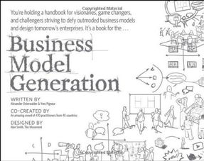 co op business model,Understanding the Co-op Business Model: A Comprehensive Guide