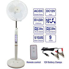 battery op fan,Battery Op Fan: A Comprehensive Guide