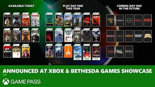 black ops 6 game pass beta,What is Black Ops 6 Game Pass Beta?