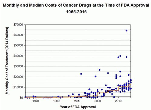 memorial sloan kettering co op,Memorial Sloan Kettering Co-op: A Comprehensive Overview