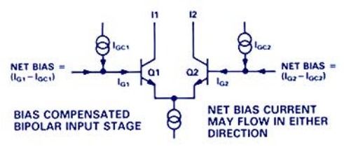 types of op amps,Types of Op Amps: A Comprehensive Guide