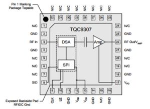 op amplifier gain formula,Understanding the Op-Amp Gain Formula: A Detailed Guide for You