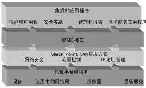 op sec,Understanding OPSEC: A Comprehensive Guide