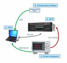 power ops atlanta ga,Power Ops Atlanta GA: A Comprehensive Guide