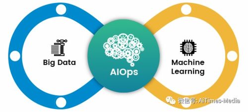 ops cycle,Understanding the Ops Cycle: A Comprehensive Guide