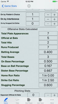 ops statistic baseball,OPS: A Comprehensive Guide to Baseball’s On-Base Plus Slugging Statistic