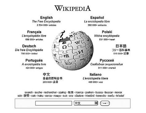 op wikipedia,Op Wikipedia: A Comprehensive Guide