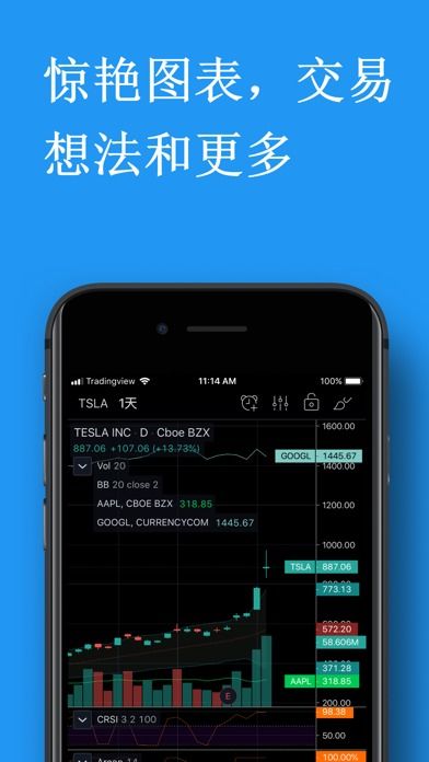 op tradingview,Op TradingView: A Comprehensive Guide for In-Depth Analysis