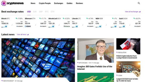 op crypto news,Op Crypto News: A Comprehensive Overview