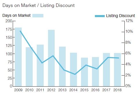 co-op condo difference,Understanding the Co-op Condo Difference