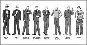 school dress code op ed,School Dress Code: A Comprehensive Guide