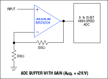 buffer op amp,Buffer Op Amp: A Comprehensive Guide