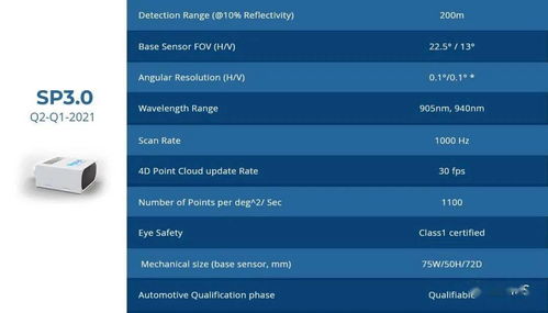 augen laser op,Augen Laser OP: A Comprehensive Guide for You