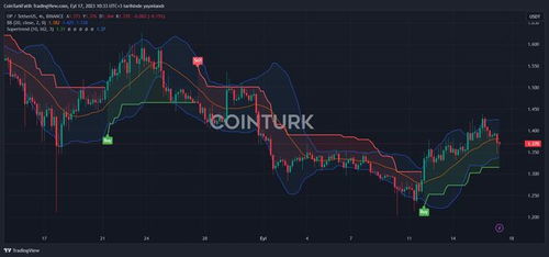 op token price,Understanding OpenAI Token Pricing: A Comprehensive Guide