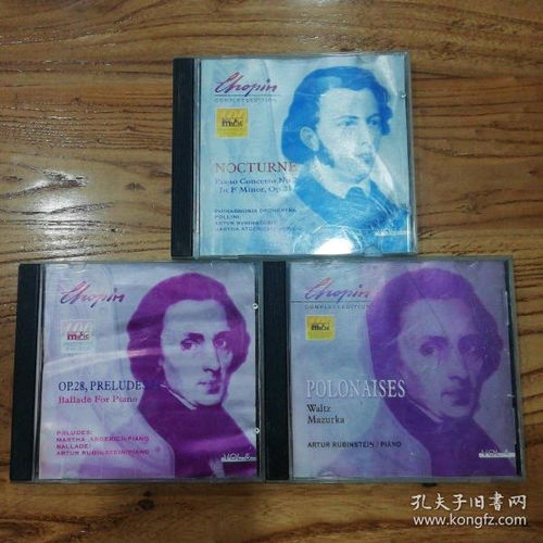 frederic chopin preludes op 28,Frederic Chopin Preludes Op 28: A Detailed Multidimensional Introduction