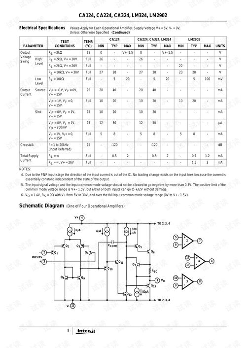 lm324n op amp datasheet,lm324n Op Amp Datasheet: A Comprehensive Guide