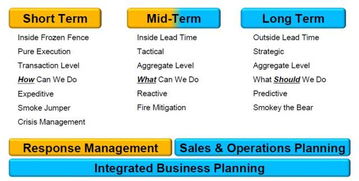 colruyt krieken op sap,Colruyt Krieken Op SAP: A Detailed Overview