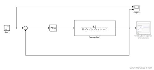 define frequency response of op amp,Define Frequency Response of Op Amp