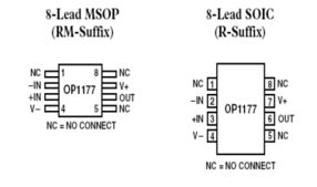 Ne5532 op amp pinout replacement,Ne5532 Op Amp Pinout Replacement: A Comprehensive Guide