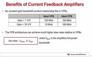 Dy649 op amp review,Dy649 Op Amp Review: A Comprehensive Look