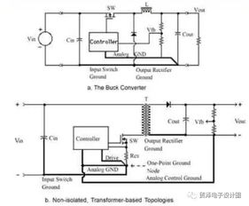 op amp pcb layout,Op Amp PCB Layout: A Comprehensive Guide for Designers