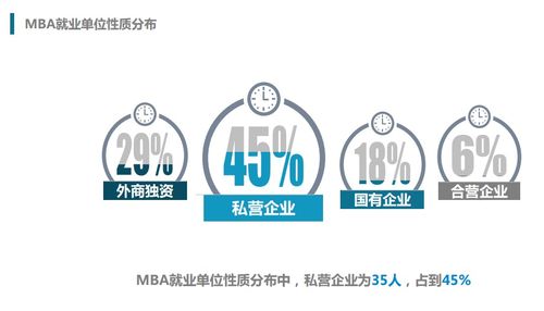 op jindal mba reviews,Understanding the OP Jindal MBA Program