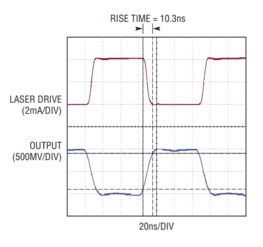 op amp gain bandwidth product,Understanding the Op Amp Gain Bandwidth Product: A Comprehensive Guide