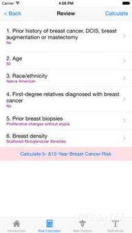 pre op risk calculator,Understanding the Pre Op Risk Calculator