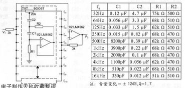 Lm4562 op amp for sale,Lm4562 Op Amp for Sale: A Comprehensive Guide