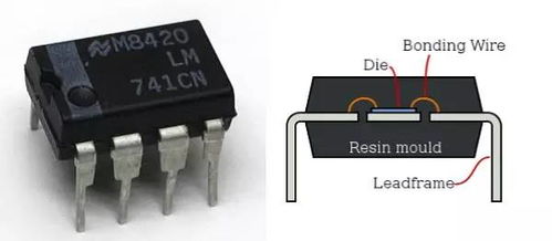 common op amp ic,Common Operational Amplifier IC: A Comprehensive Guide