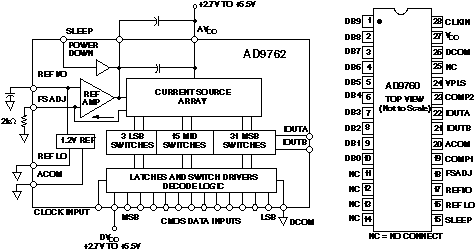 op 75722 pinout diagram,Op 75722 Pinout Diagram: A Comprehensive Guide