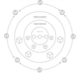 block diagram of ideal op amp,Block Diagram of Ideal Op Amp: A Comprehensive Overview