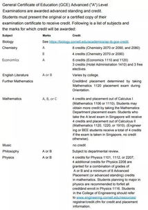 op level of care,Understanding OP Level of Care: A Comprehensive Guide