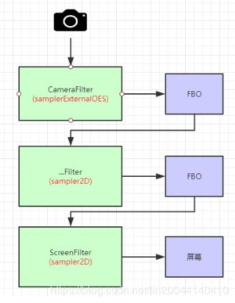 op amp integrator filter,Op Amp Integrator Filter: A Comprehensive Guide